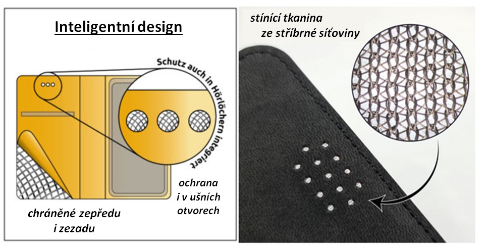 GeoZdraví - pouzdro - inteligentní design